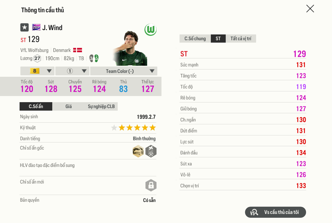 Review Jonas Wind 25dp