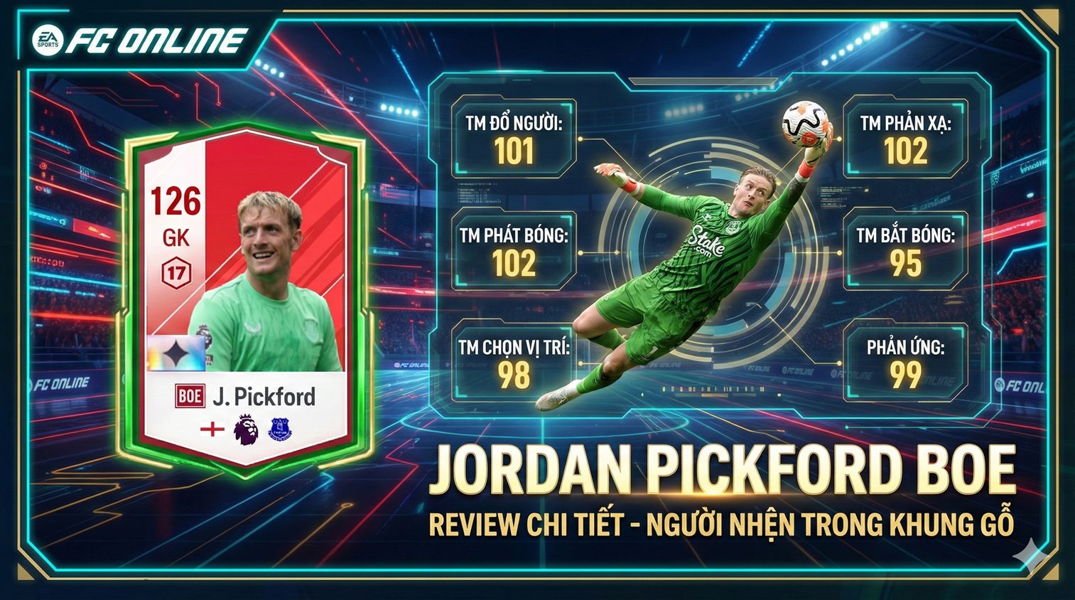 Review Jordan Pickford Boe