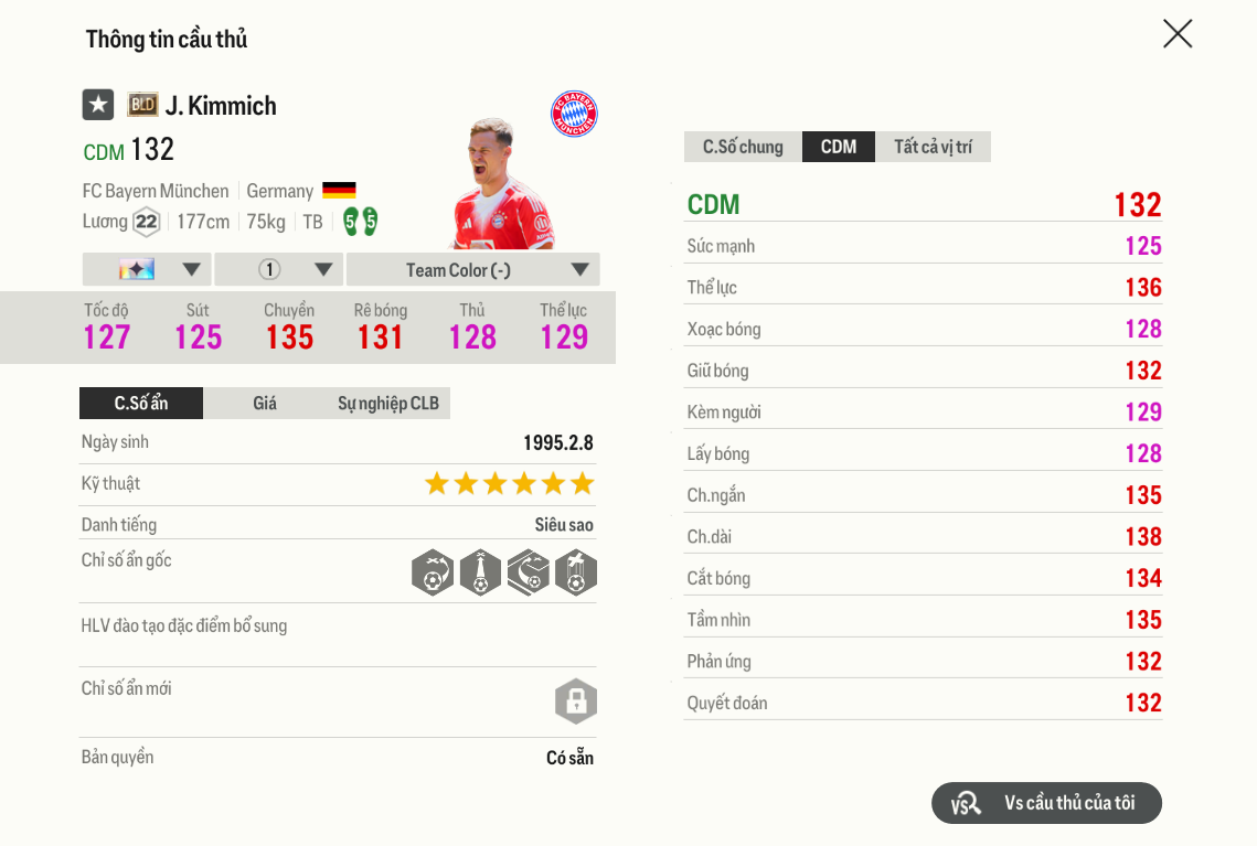 Review Joshua Kimmich Bld