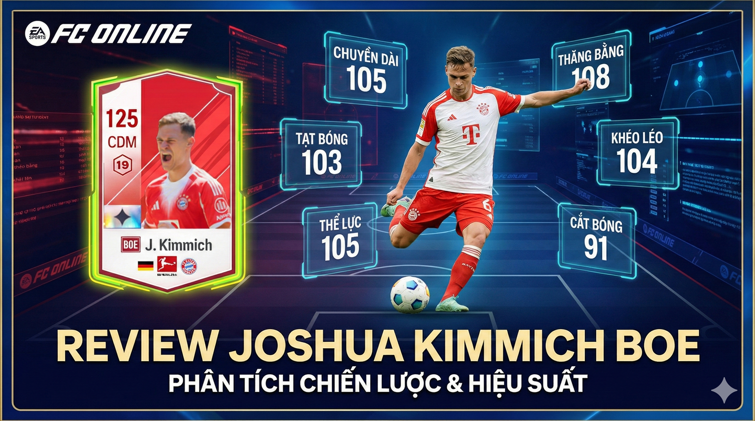 Review Joshua Kimmich Boe