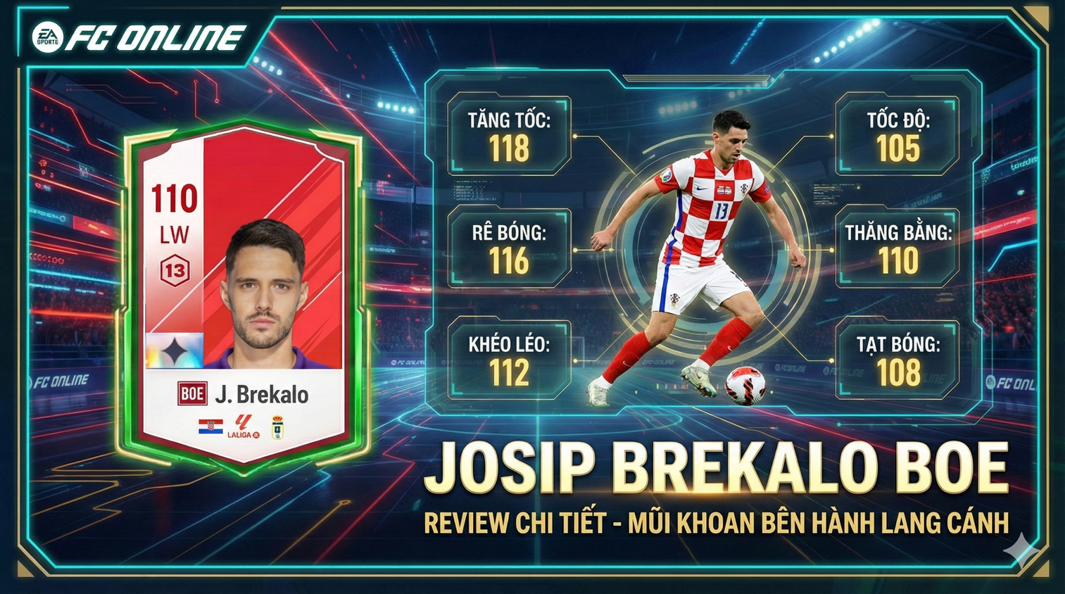 Review Josip Brekalo Boe