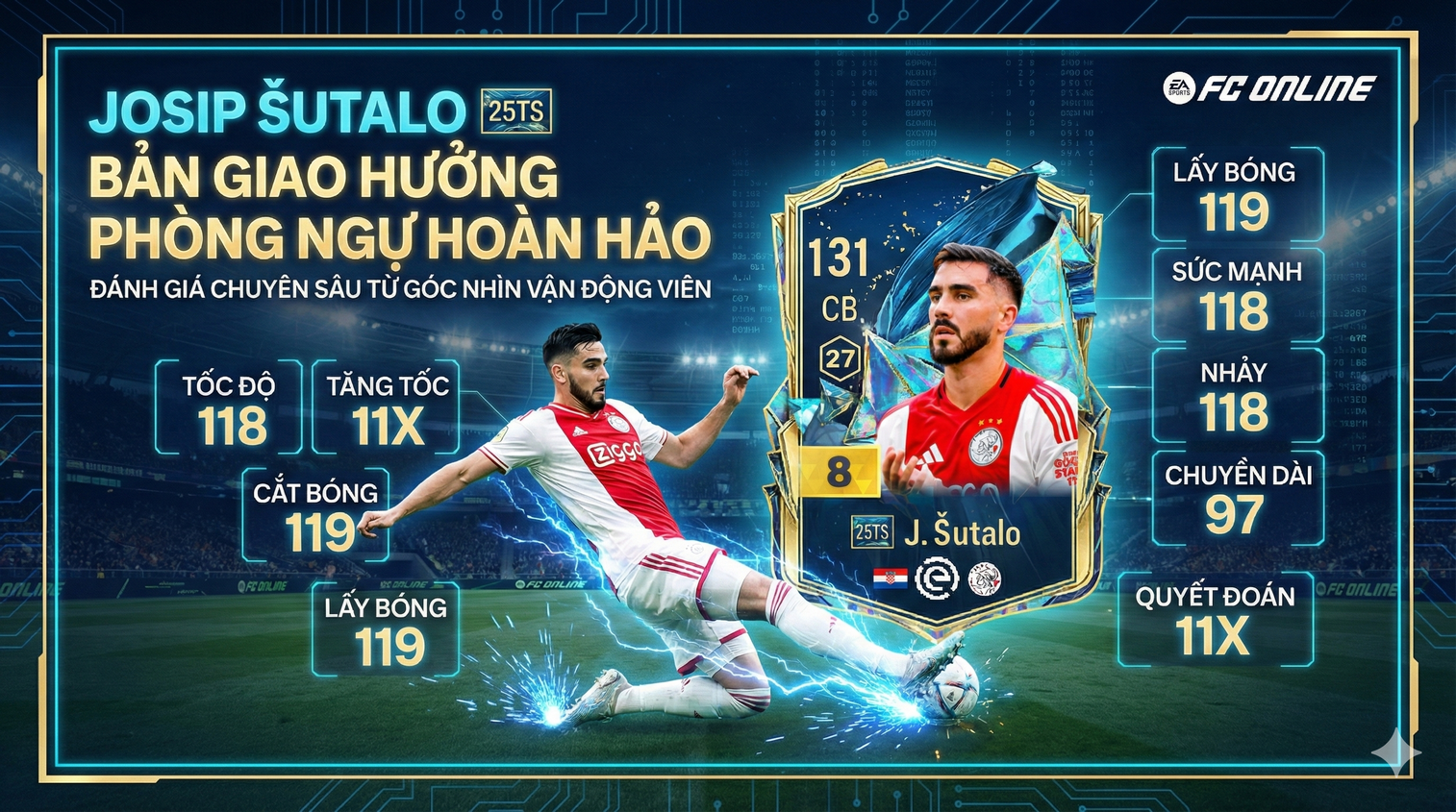 Review Josip Šutalo 25ts 2