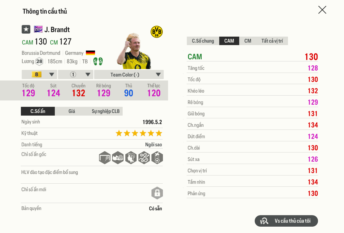 Review Julian Brandt 25dp