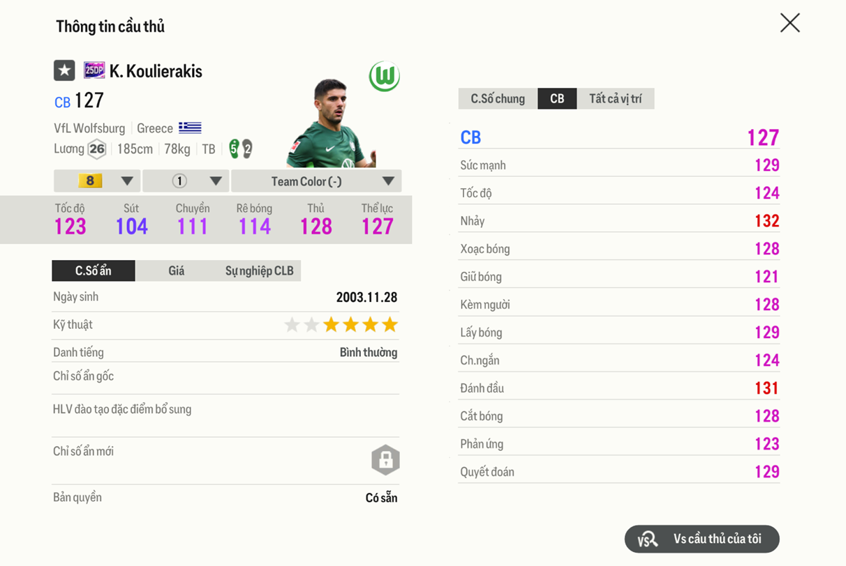 Review K. Koulierakis 25dp