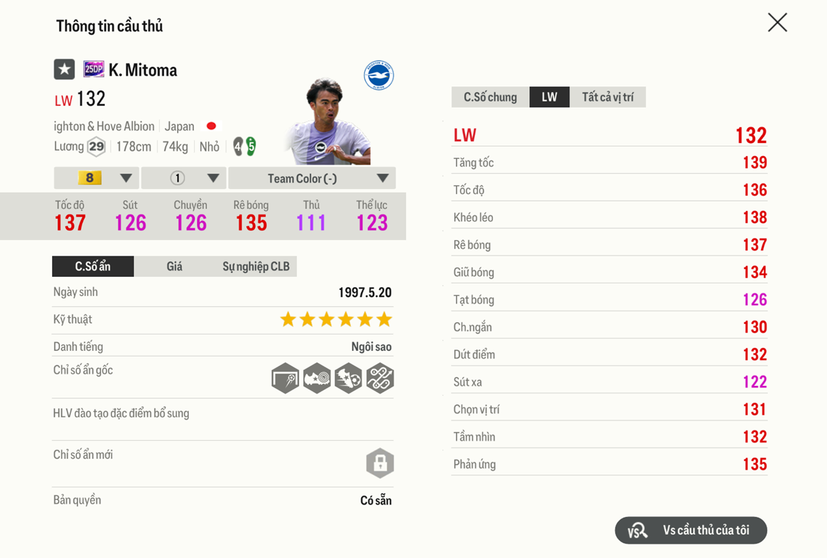 Review Kaoru Mitoma 25dp