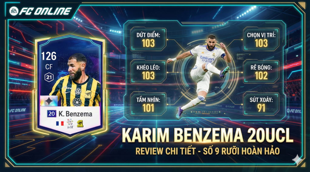 Review Karim Benzema 20ucl