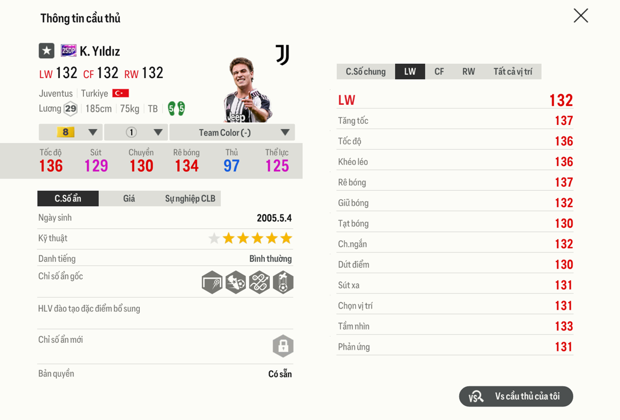 Review Kenan Yıldız 25dp