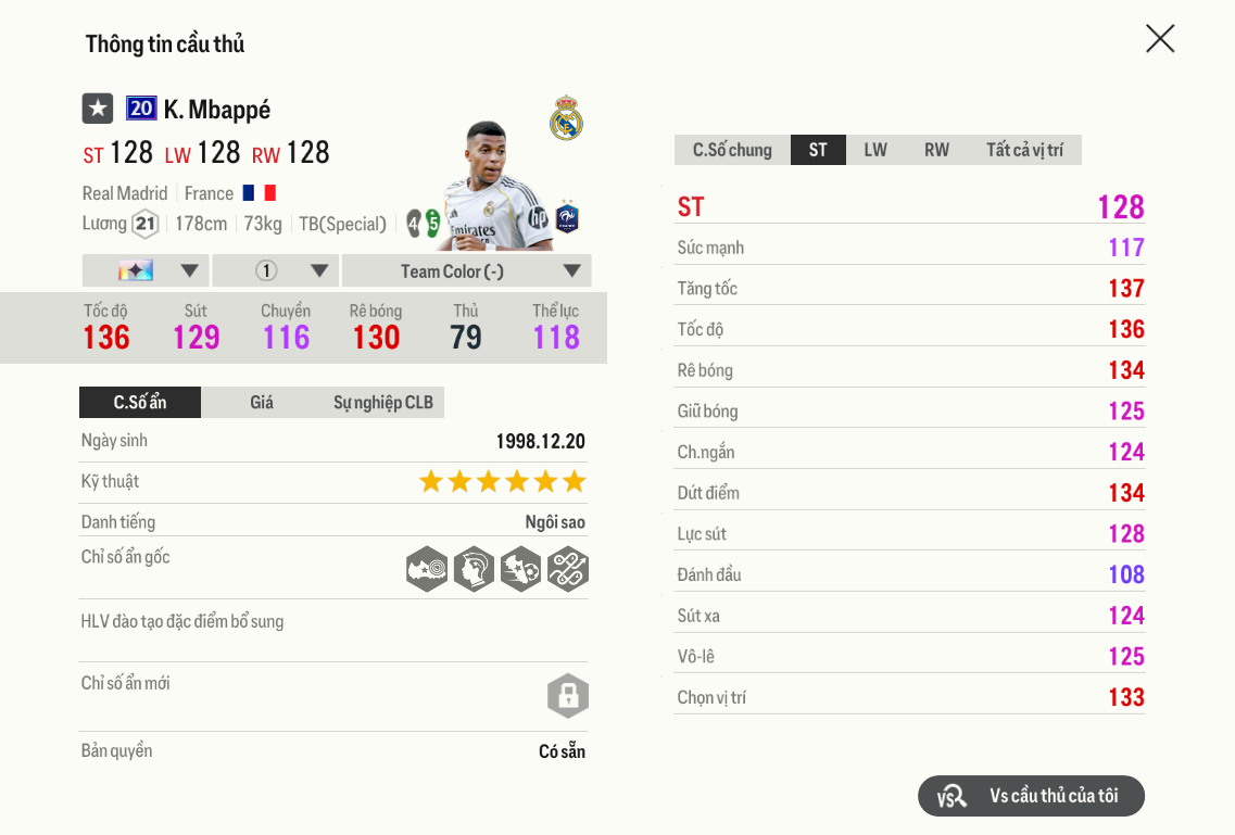 Review Kylian Mbappé 20ucl