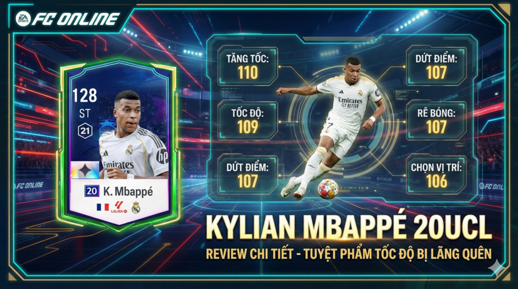 Review Kylian Mbappé 20ucl
