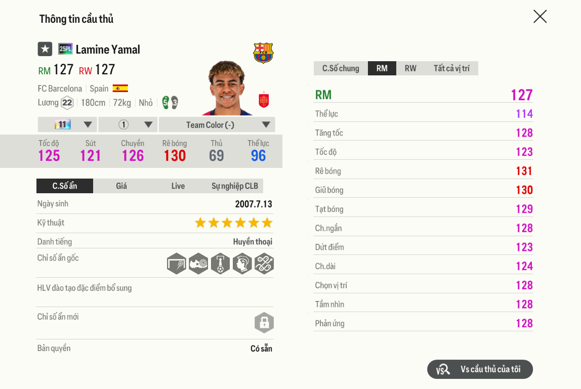 Review Lamine Yamal 25pl