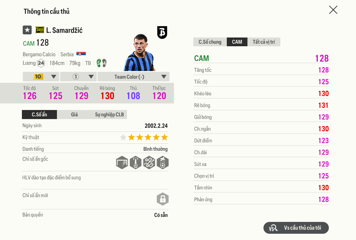 Review Lazar Samardžić 24ep