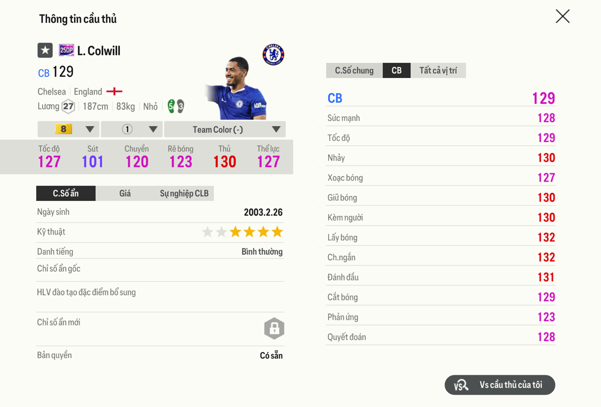 Review Levi Colwill 25dp