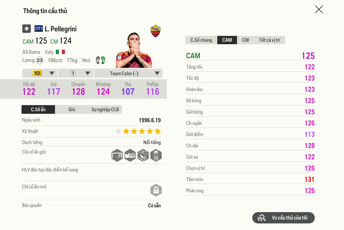 Review Lorenzo Pellegrini 23ty