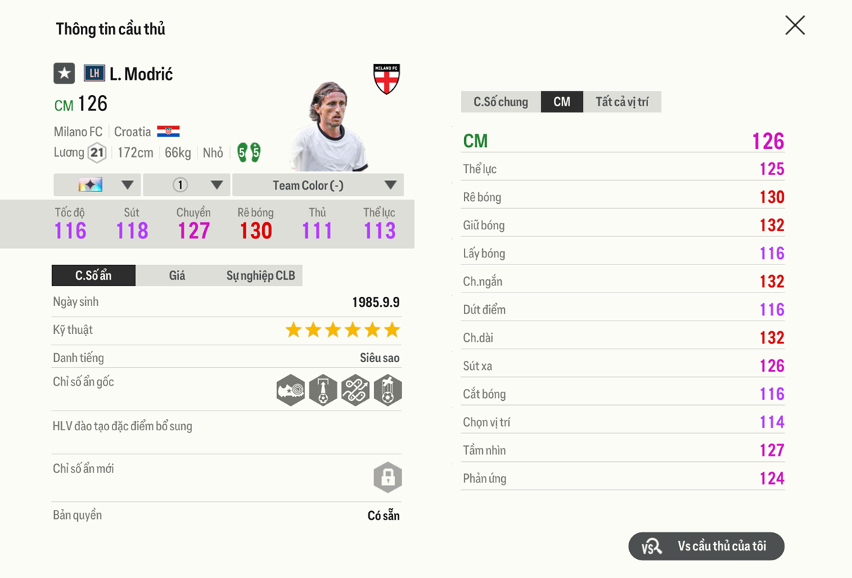 Review Luka Modrić Lh 2