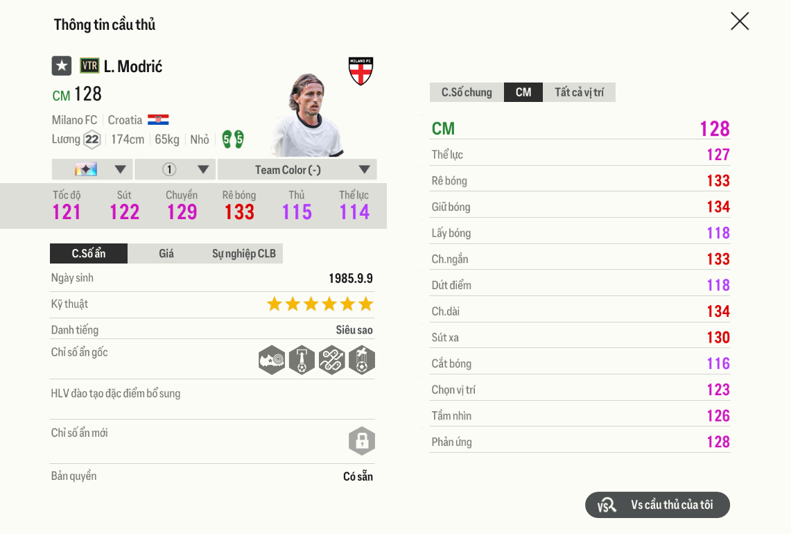 Review Luka Modrić Vtr