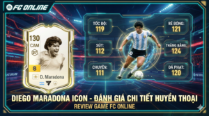 Review Maradona Icon