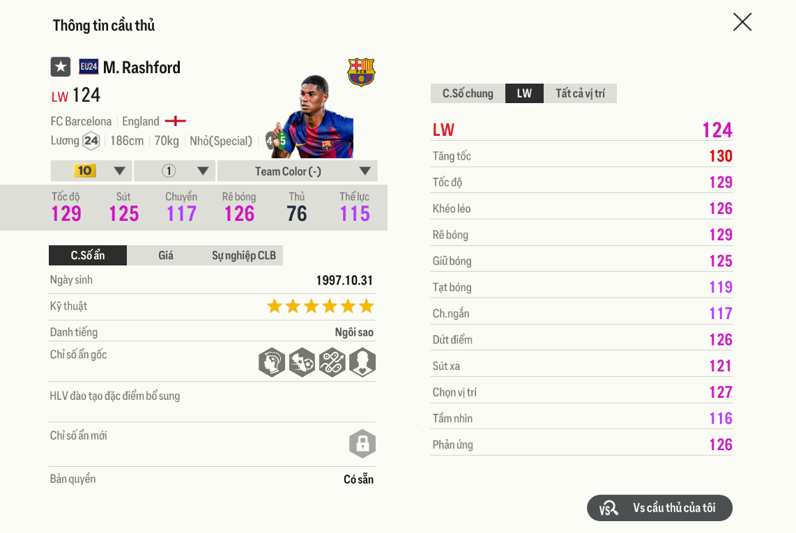 Review Marcus Rashford Eu24