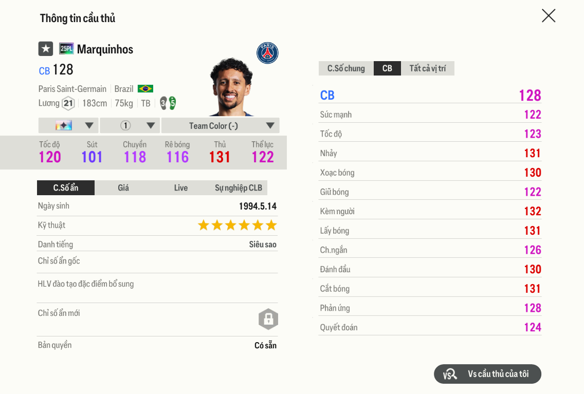 Review Marquinhos 25pl