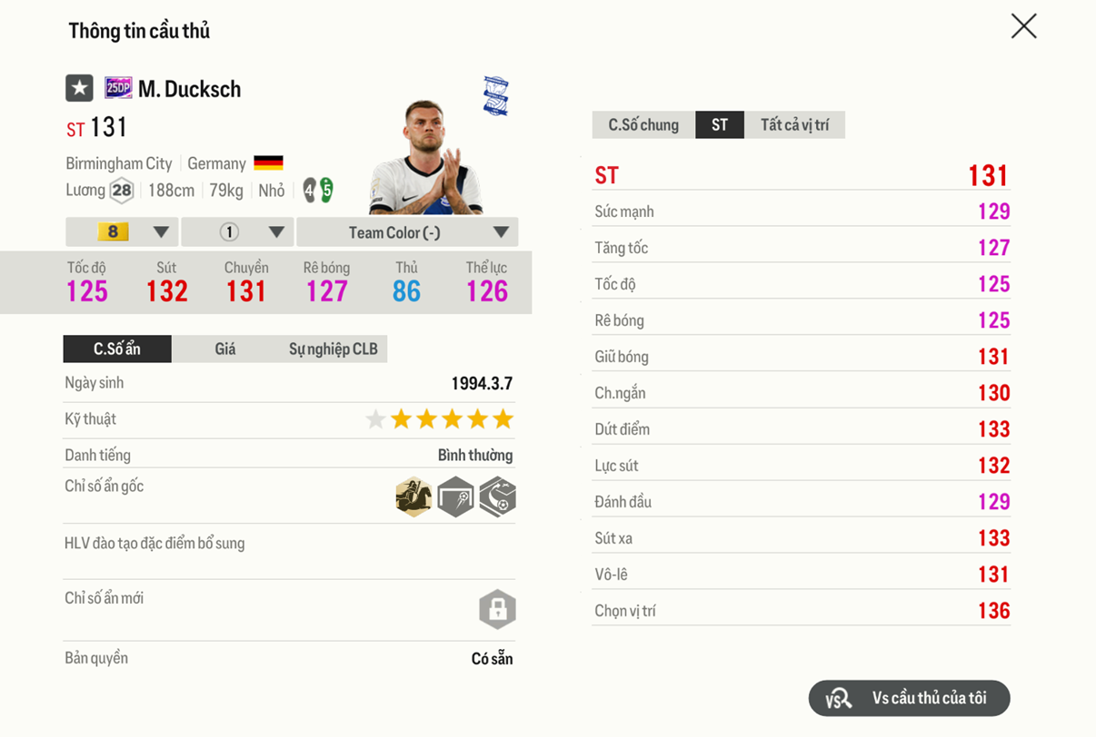 Review Marvin Ducksch 25dp