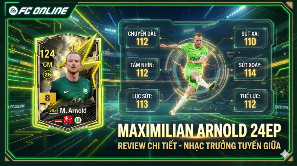 Review Maximilian Arnold 24ep