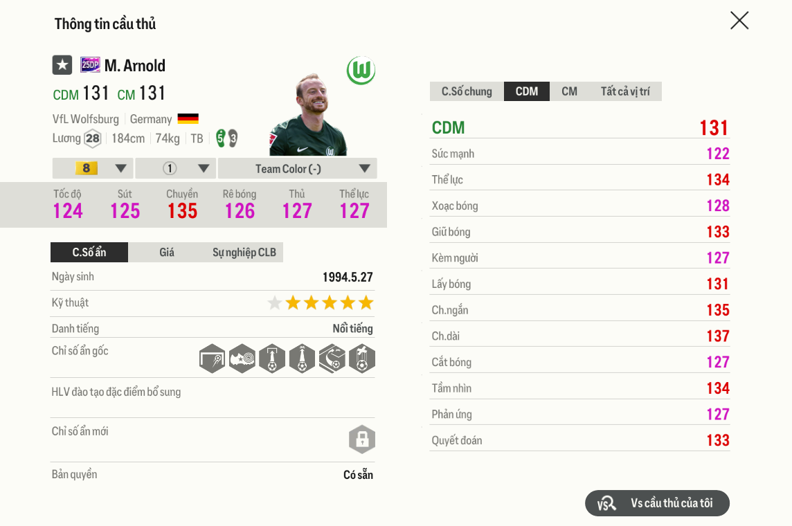 Review Maximilian Arnold 25dp