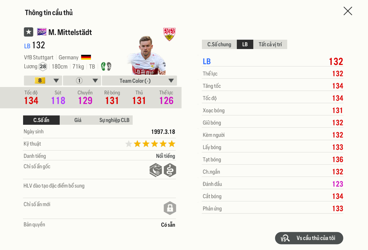 Review Maximilian Mittelstädt 25dp