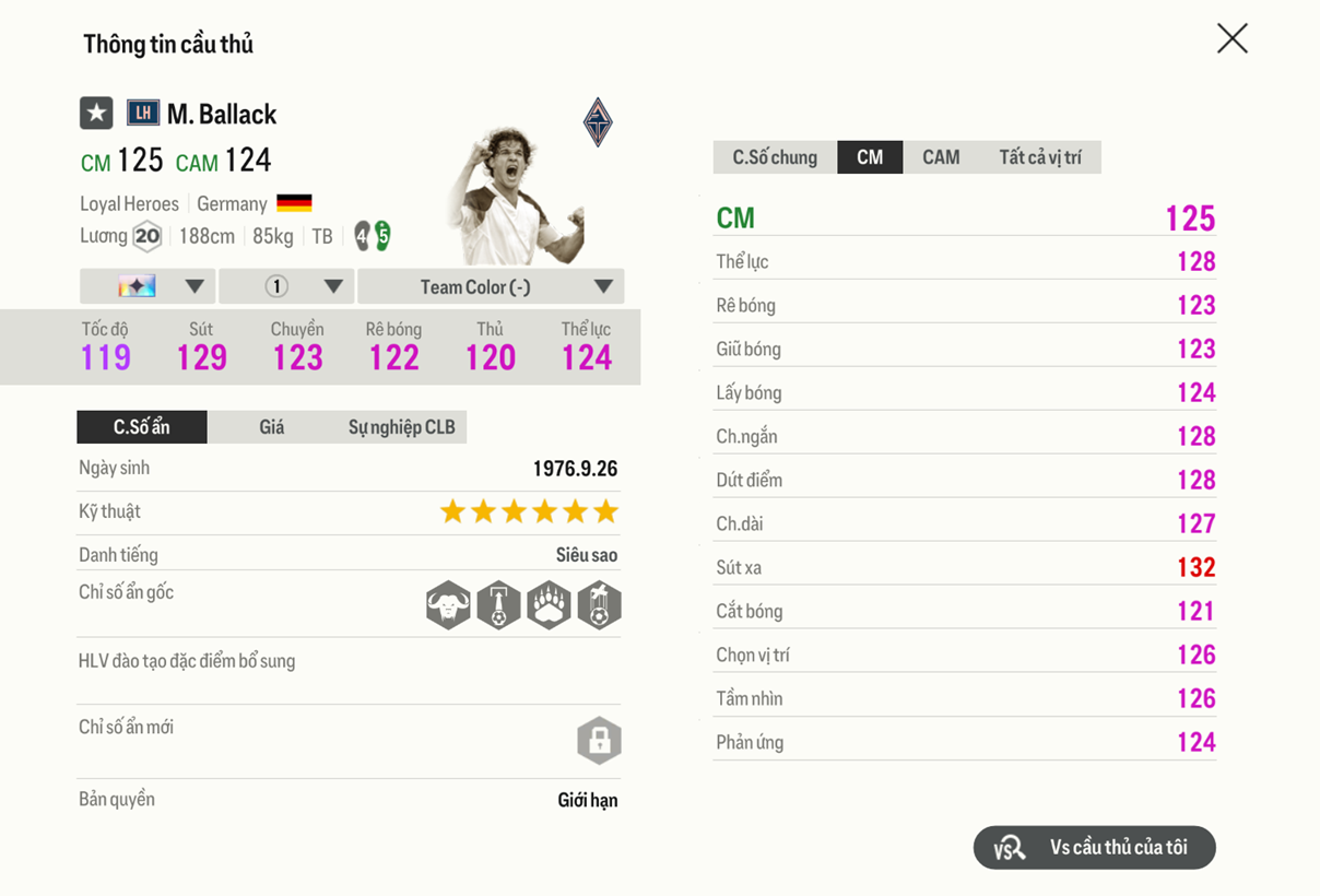 Review Michael Ballack Lh 2