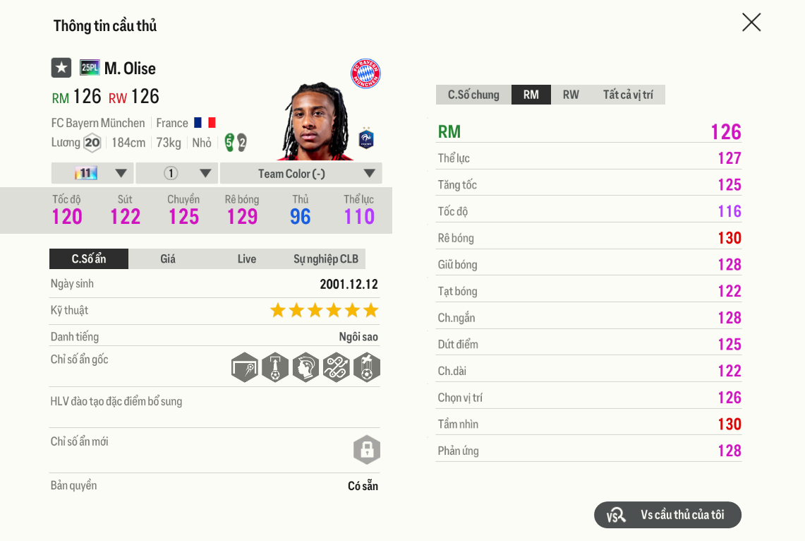 Review Michael Olise 25pl