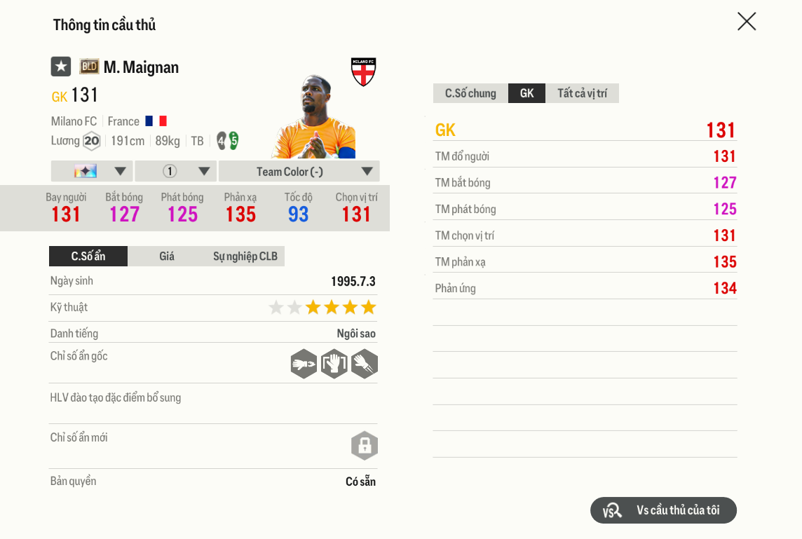 Review Mike Maignan Bld