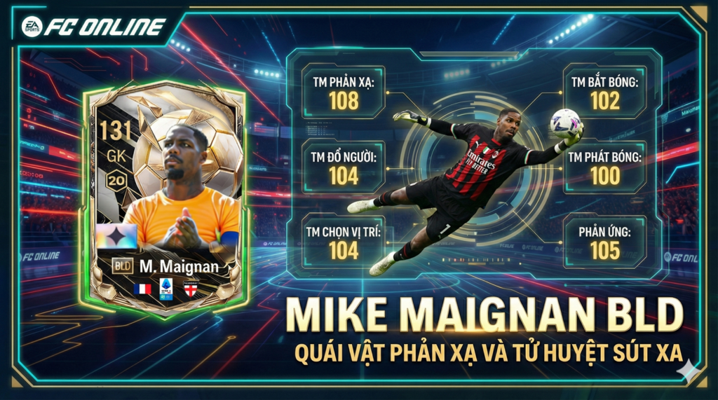 Review Mike Maignan Bld