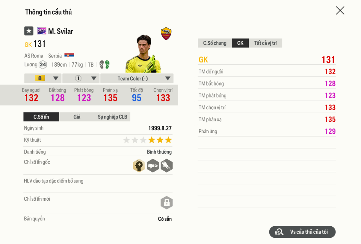 Review Mile Svilar 25dp