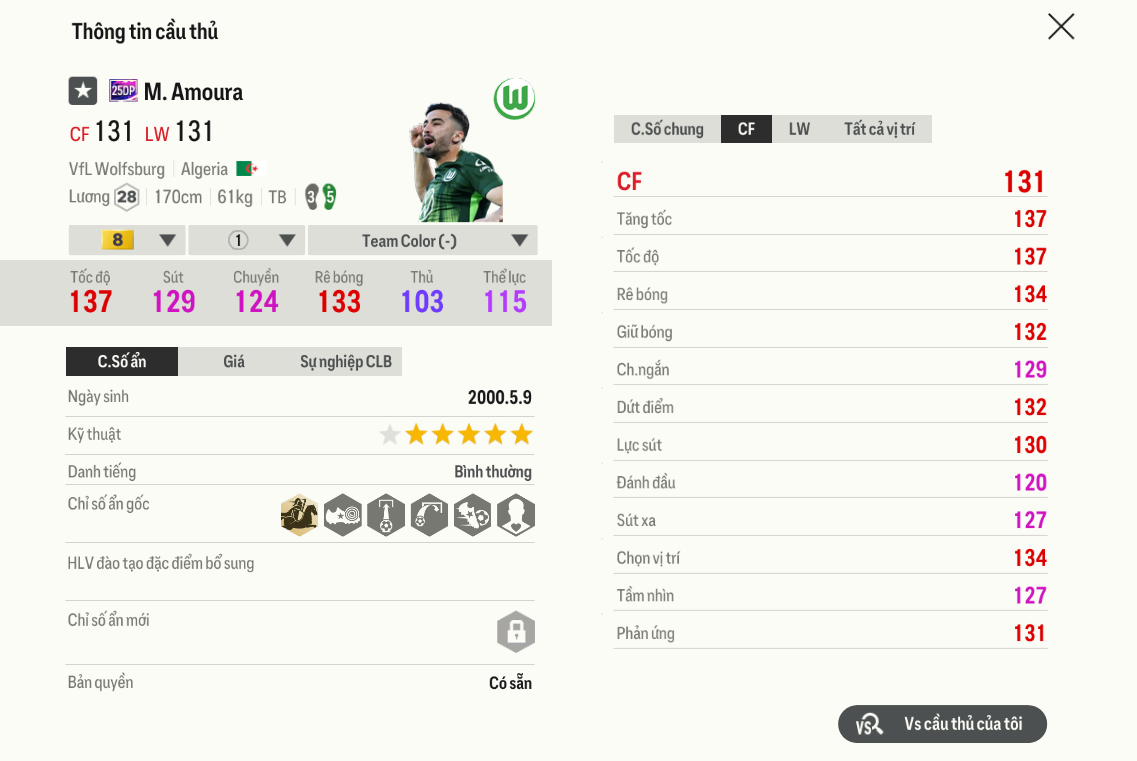 Review Mohamed Amoura 25dp