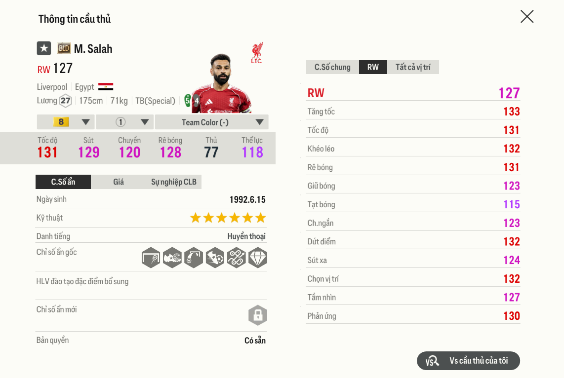 Review Mohamed Salah Bld