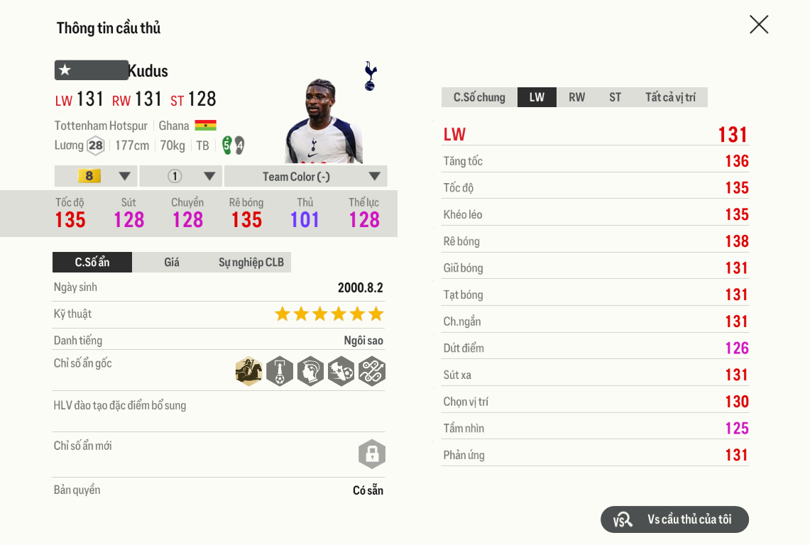 Review Mohammed Kudus 25dp