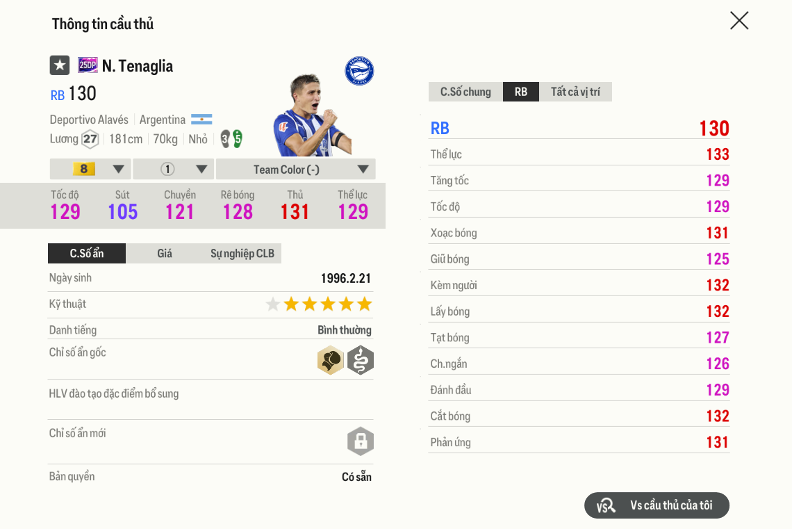 Review Nahuel Tenaglia 25dp