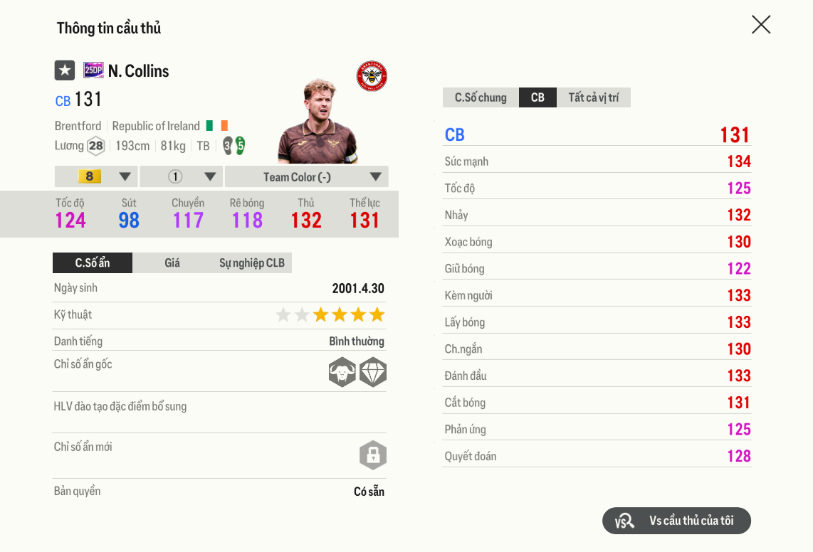 Review Nathan Collins 25dp