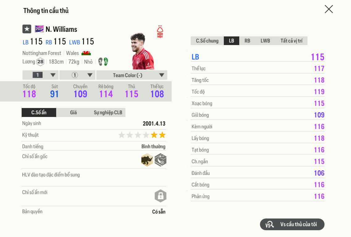 Review Neco Williams 25dp