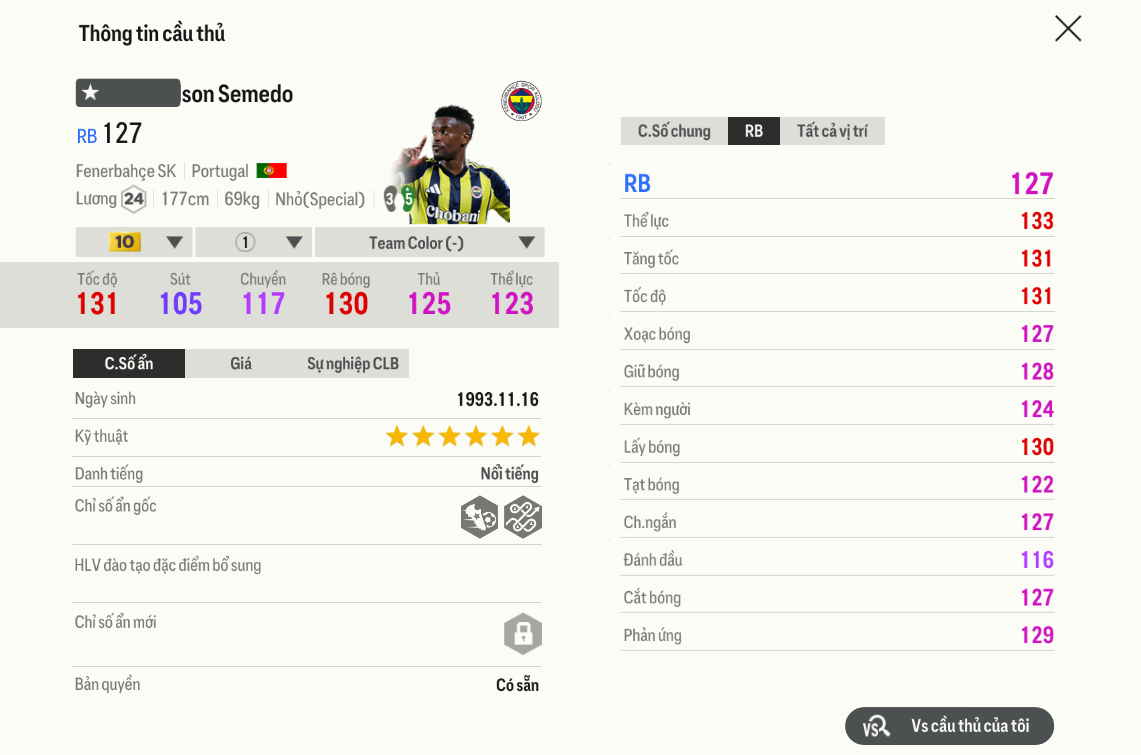 Review Nélson Semedo 24ep