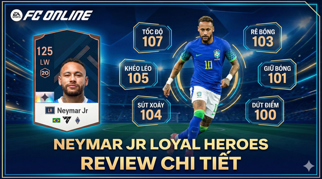 Review Neymar Jr. Lh