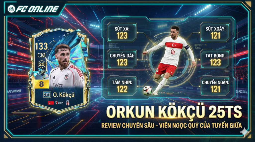 Review Orkun Kökçü 25ts