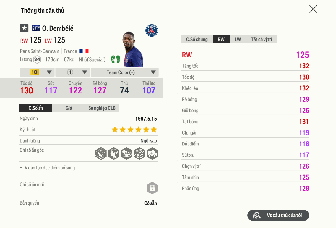 Review Ousmane Dembélé 23ty