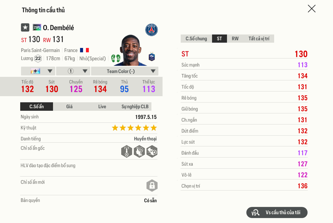 Review Ousmane Dembélé 25pl