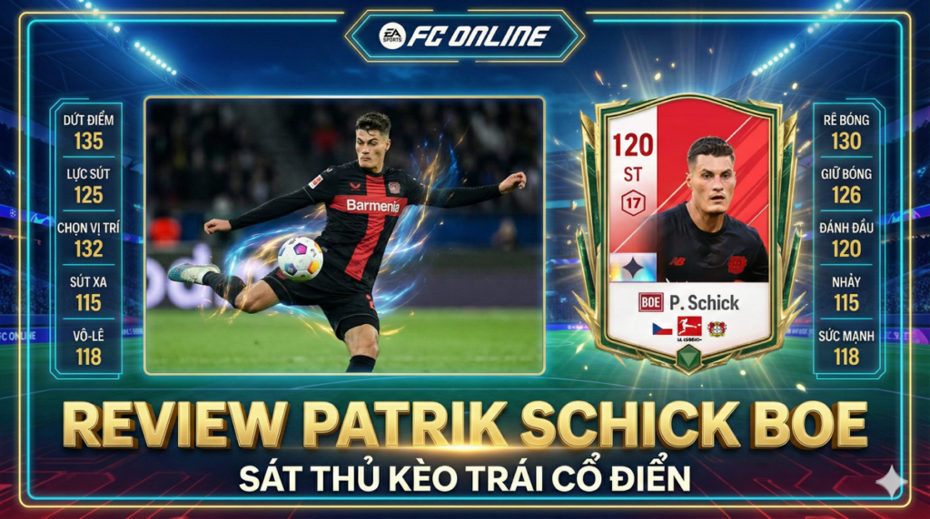 Review Patrik Schick Boe