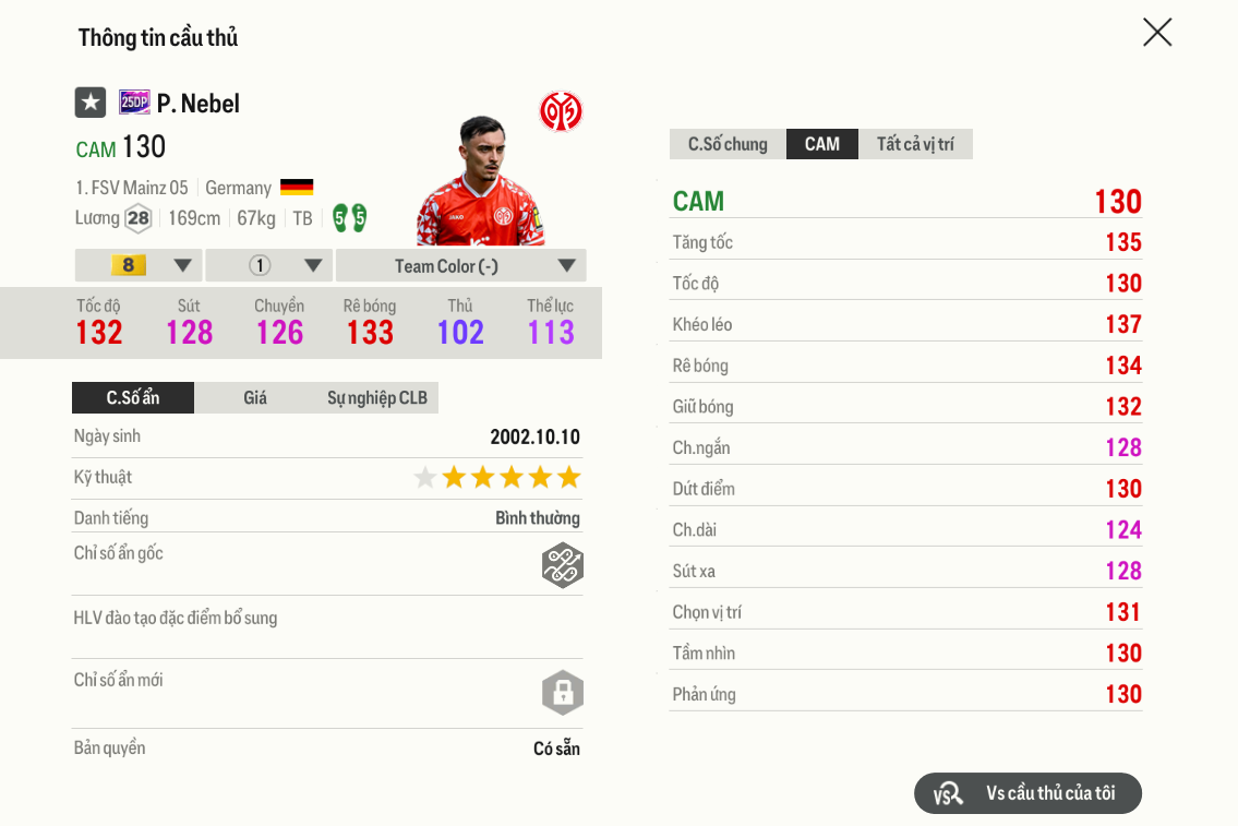 Review Paul Nebel 25dp