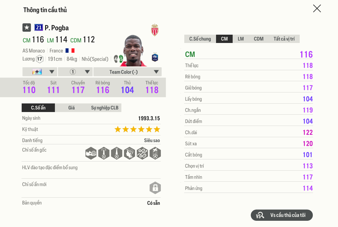 Review Paul Pogba 21ucl