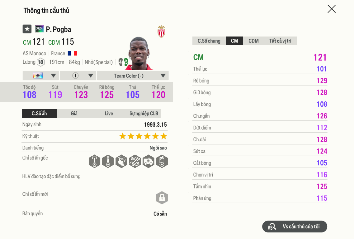 Review Paul Pogba 25pl