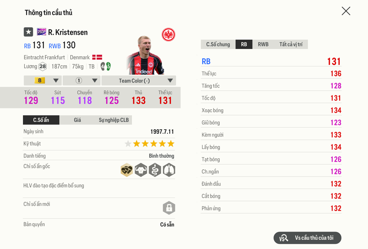 Review Rasmus Kristensen 25dp