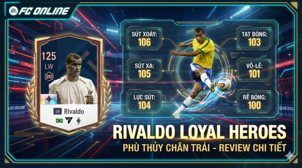 Review Rivaldo Lh