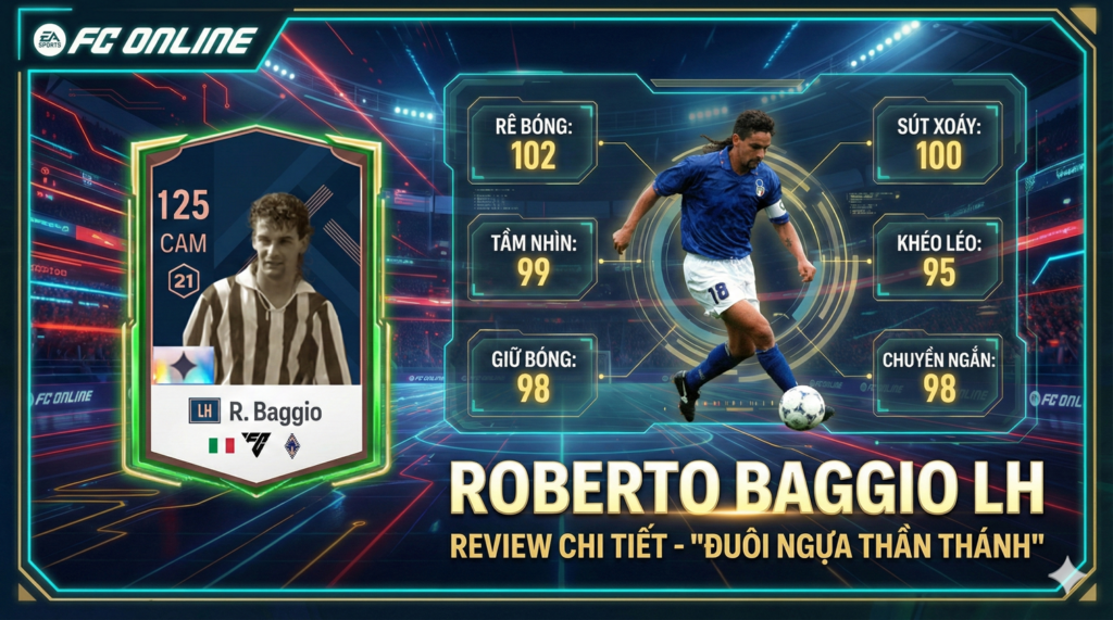 Review Roberto Baggio Lh