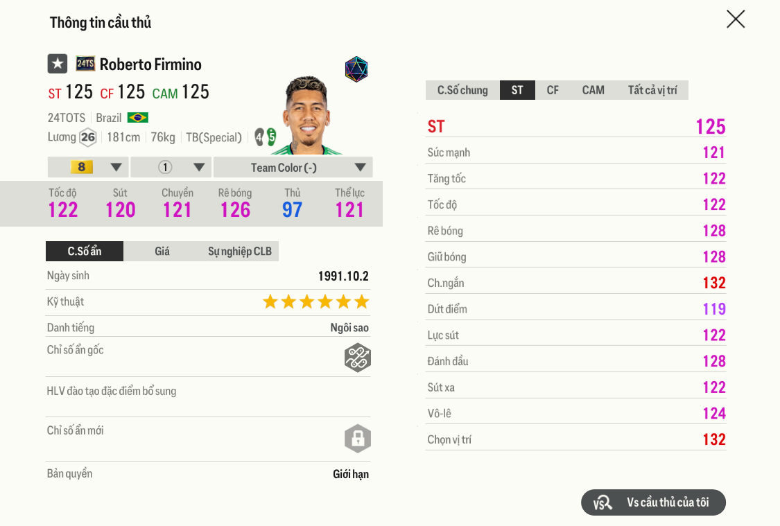 Review Roberto Firmino 24ts 2